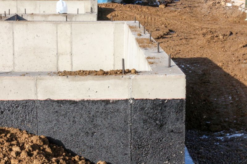 Weather and Foundation Stability